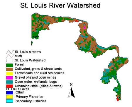 St. Louis River Watershed