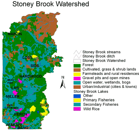 Stoney Brook Watershed